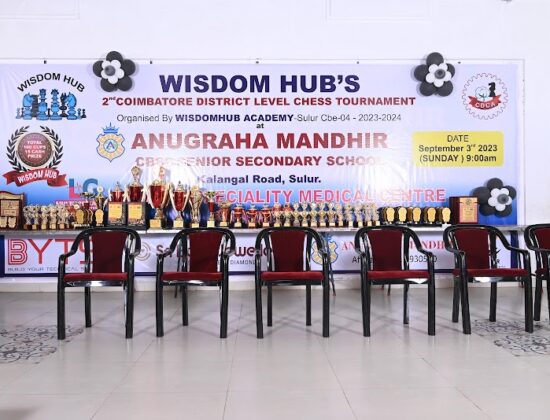 Wisdom Hub Academy, Coimbatore